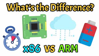 x86 vs ARM Assembly: Key Differences Explained | Assembly Basics