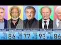 Age of Famous Senior Hollywood Actors in 2024