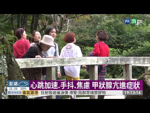 遊日吃過多含碘食物 誘發甲狀腺亢進