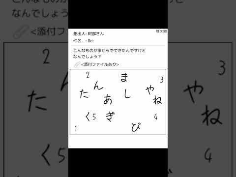 Video cover