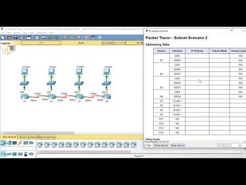 Appendix Packet Tracer   Subnetting Scenario 2 By AJ