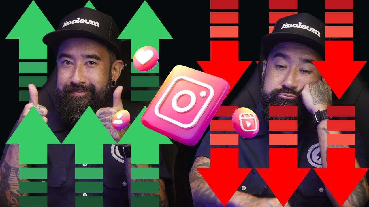 MUITOS VIEWS, POUCOS SEGUIDORES