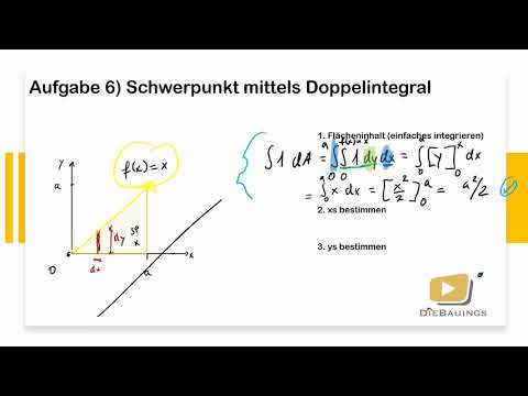 Mechanik 1 | Doppelintegral - Einführung