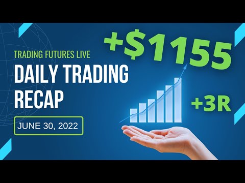 Daily Trading Recap of the Futures Market _ June 30, 2022