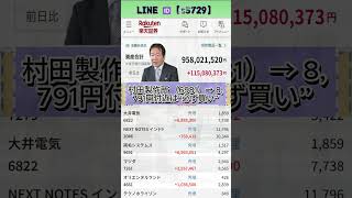 #資産形成,#投資戦略,#投資信託,#ETF,#インデックス投資,#積立投資,#NISA,#新NISA,#つみたてNISA,#iDeCo,#配当金,#配当利回り,#決算,#決算分析,#業績,#企業分析