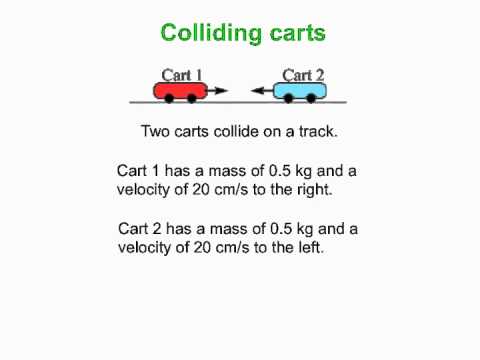 PY105 pre-class video for session 17 - momentum and impulse