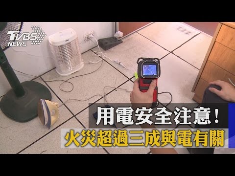 火災注意