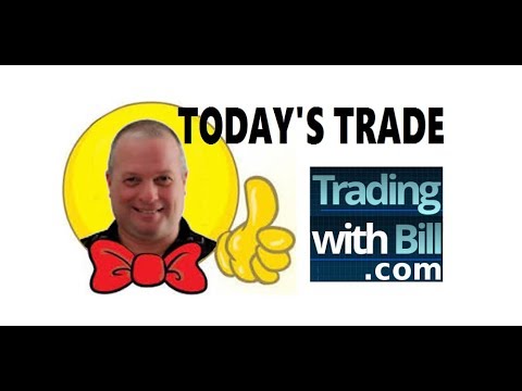 Forex Trading Activity EUR GBP Strong On Dollar Weakness January 8th, 2019