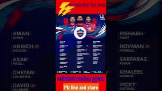 Delhi Capitals team budget and player list | ipl 2023 | cricket highlights
