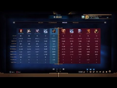 Smite Conquest Horus Solo Gameplay- This Was Very Fun!