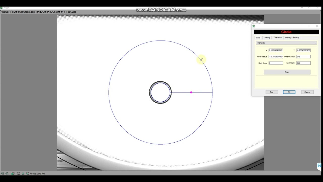 Finding circular products