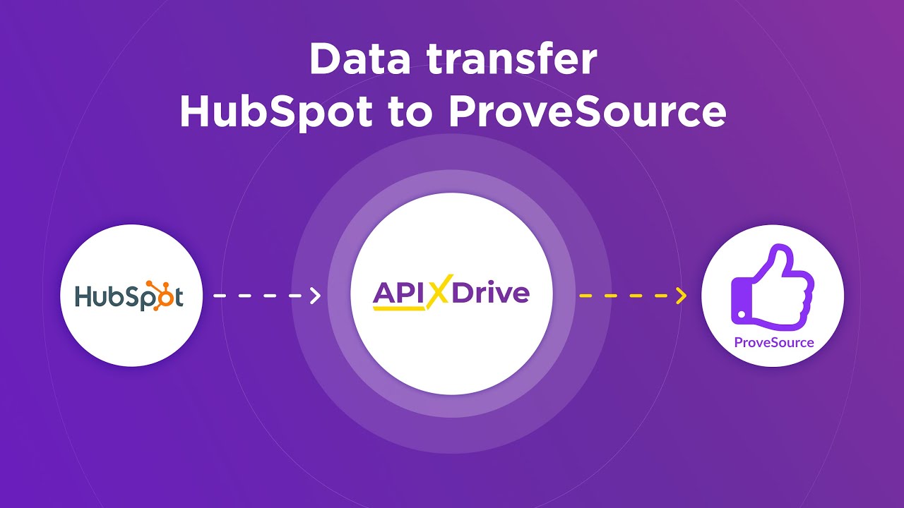 How to Connect Hubspot to ProveSource How to Connect Hubspot to ProveSource