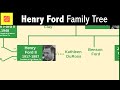 Henry Ford Family Tree