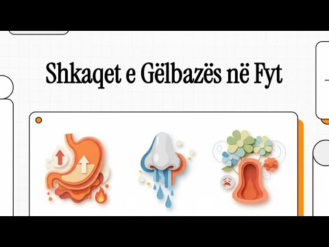 Shkaqet e Gelbazes ne Fyt