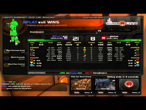 Evil vs. gienon @ DHW2013 Groups