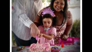 Mona's Birthday Party with friends