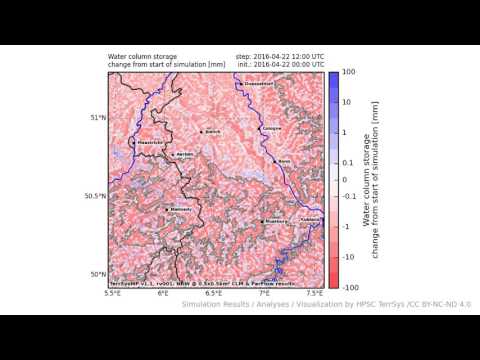 TerrSysMP monitoring run 2016-04-22 - water column storage change - NRW (24h)