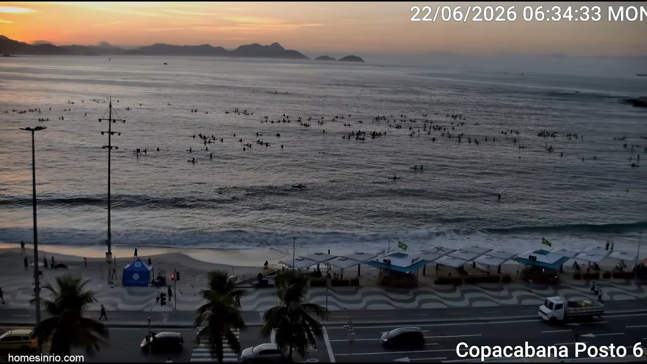 Live webcam view of Copacabana Posto 6 Beach Boardwalk