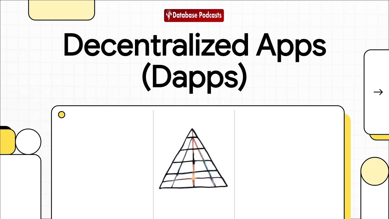 Episode 10 – Decentralized Applications (Dapps): The Web3 Paradigm | @DatabasePodcasts