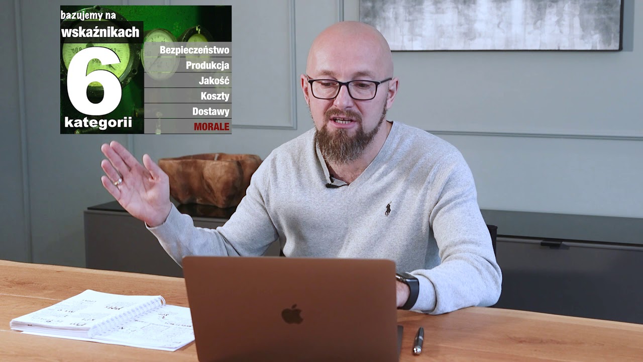 Videoblog TPM — odcinek 66
