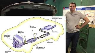 OBD p1147 Nissan как устранить