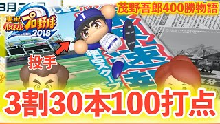 茂野400勝 アベヒ パワヒ持ちになりシーズンを野手で頑張る茂野吾郎 57話 パワプロ18 ペナント メジャー تحميل اغاني مجانا