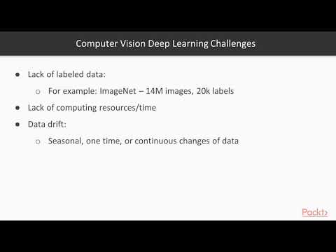 Practical Deep Learning on the Cloud Deep Learning Solutions for Computer Vision Tasks|packtpub com
