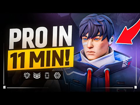 The ONLY Iso Guide You'll EVER Need! (2025)