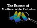 All Of Multivariable Calculus In One Formula