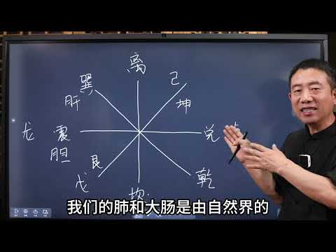 東邊是左邊還是右邊
