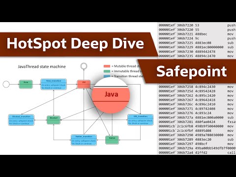 HotSpot JVM Deep Dive - Safepoint