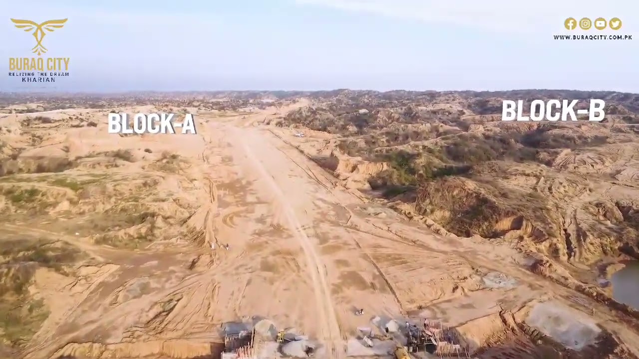 Golden Opportunity to Invest! 🌟