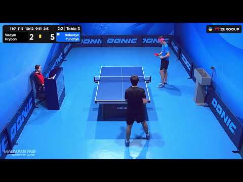 12:50 Vadym Hryban - Valentyn Yunchyk 05.08.2023 TT Euro.Cup Ukraine Star. Table 3