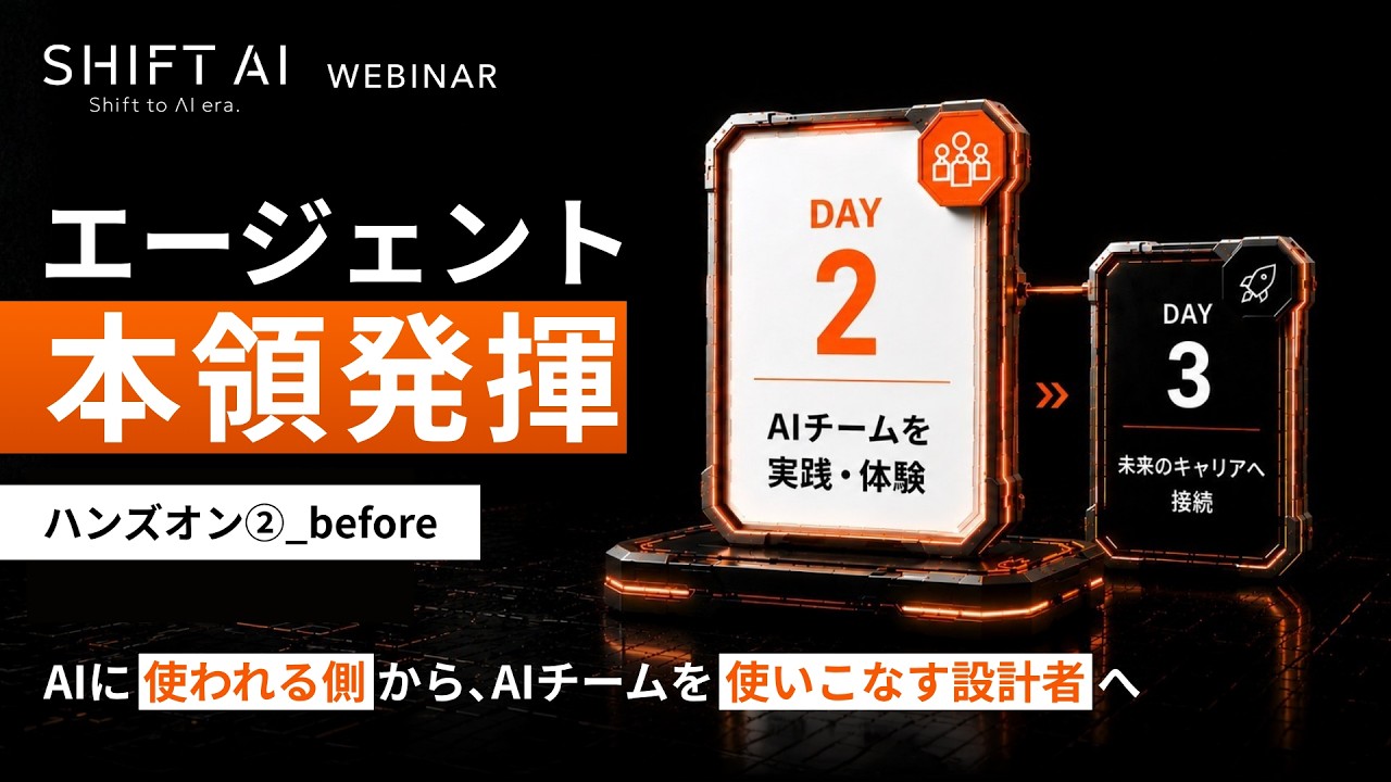 動画2：Before生成