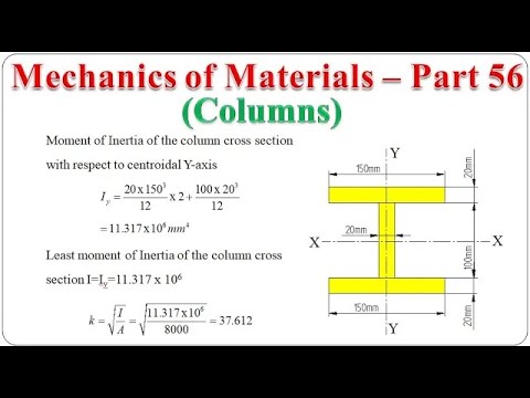 Mechanics of Materials - Part 56 (Rankine's formula) | BME301