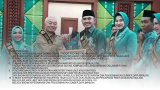 Profil Kabupaten Tanah Laut
