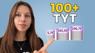 Tyt +100 Nete Çıkma Sürecim, Yaptıklarım, Taktiklerim