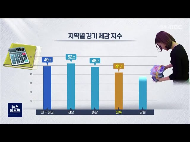 전통시장 발걸음이 끊겼다