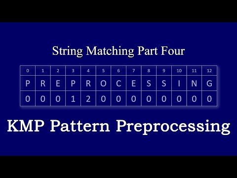 String Matching 1 The Naive Algorithm