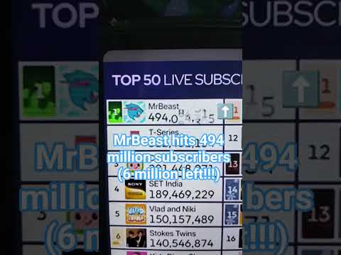 YouTube Thumbnail