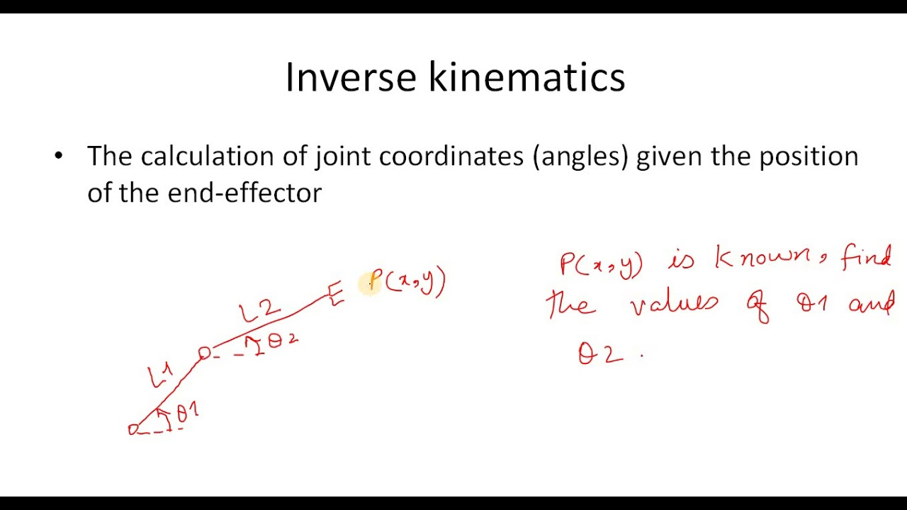 Lecture 10 : Kinematics of Robotic Manipulators