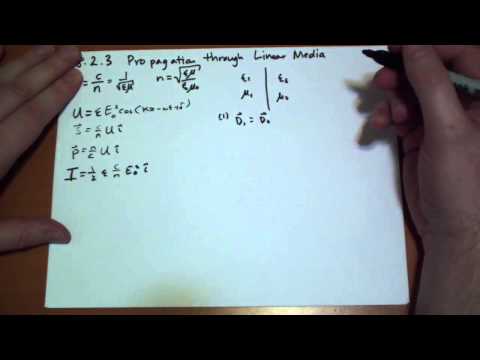 8 2 3 Propagation Through Linear Media