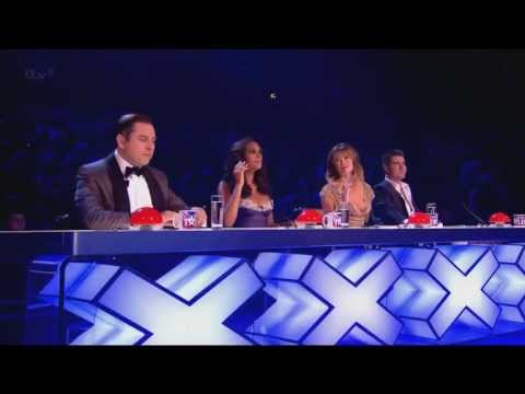 Amanda Holden Wardrobe Malfunction