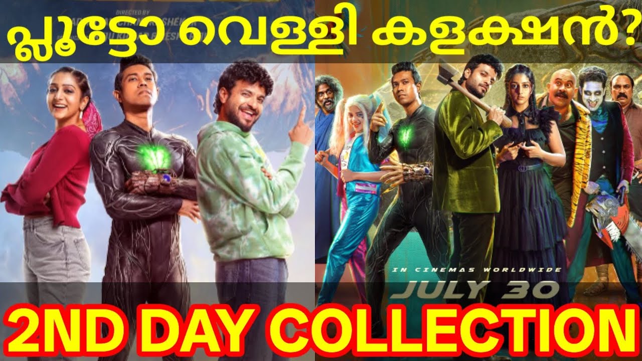 Pluto 1st Day Boxoffice Collection |Pluto Kerala Collection #PlutoCollection #Neeraj #AjuVarghese