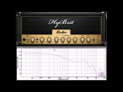 HiBrit (VST Plugin Analyser) by LePou Plugins