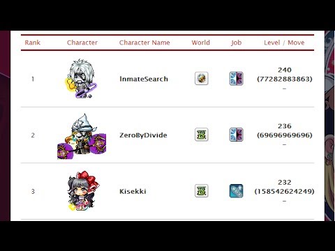 Zerobydivide's opinion on inmatesearch - MapleStory video