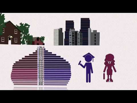 Population pyramids  Powerful predictors of the future   Kim Preshoff