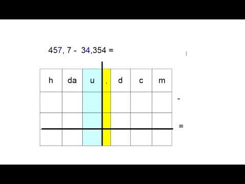 Addizioni e sottrazioni in colonna con i decimali