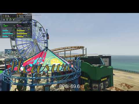 Grand Theft Auto FHD Benchmark Ryzen 7530U / iGPU / 32GB Lowest 1080p