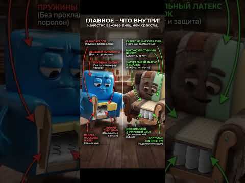 фото перетяжка мебели могилёв 0